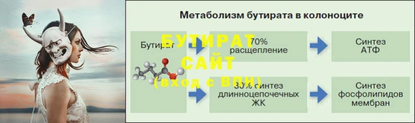 мефедрон VHQ Верхнеуральск